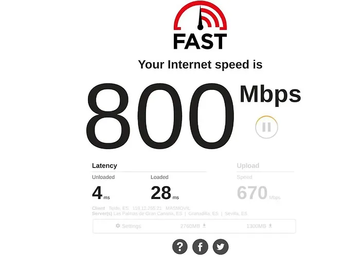 Coliving El Toro * Las Palmas de Gran Canaria